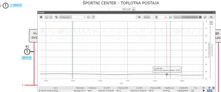 Posnetek zaslona 2024-02-13 140954